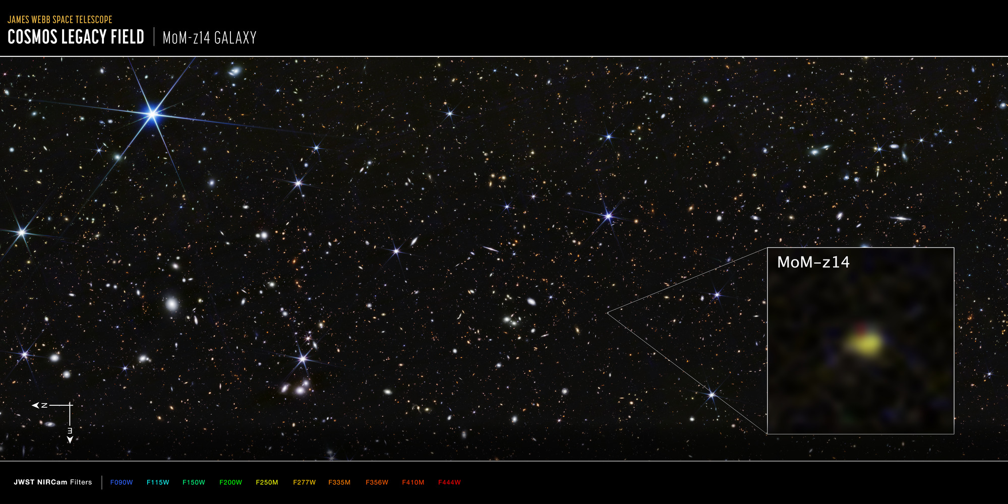 COSMOS Field MoM-z14 Galaxy (NIRCam Image) - NASA Science
